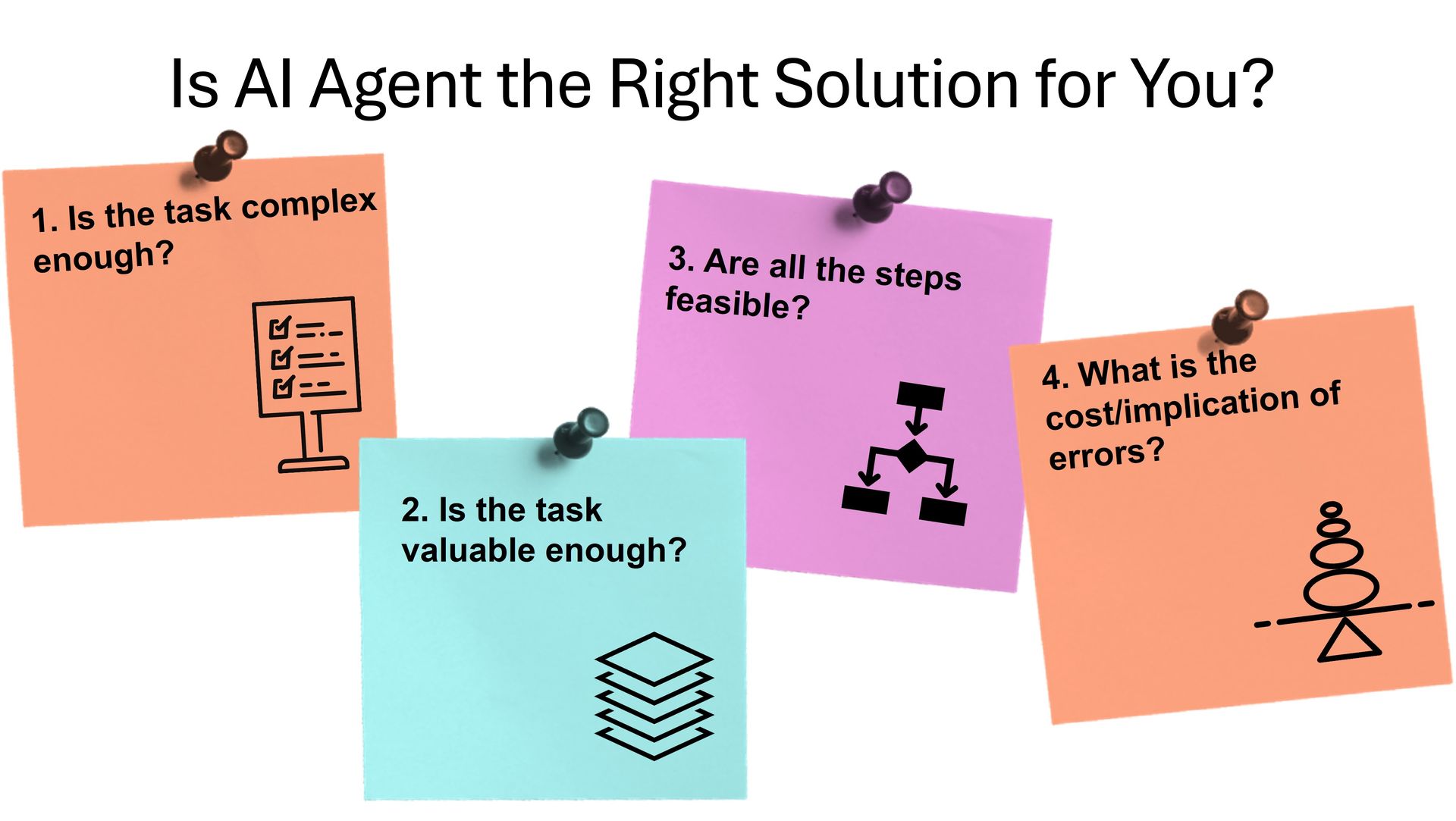 Decision guide for assessing whether an AI agent is the right solution