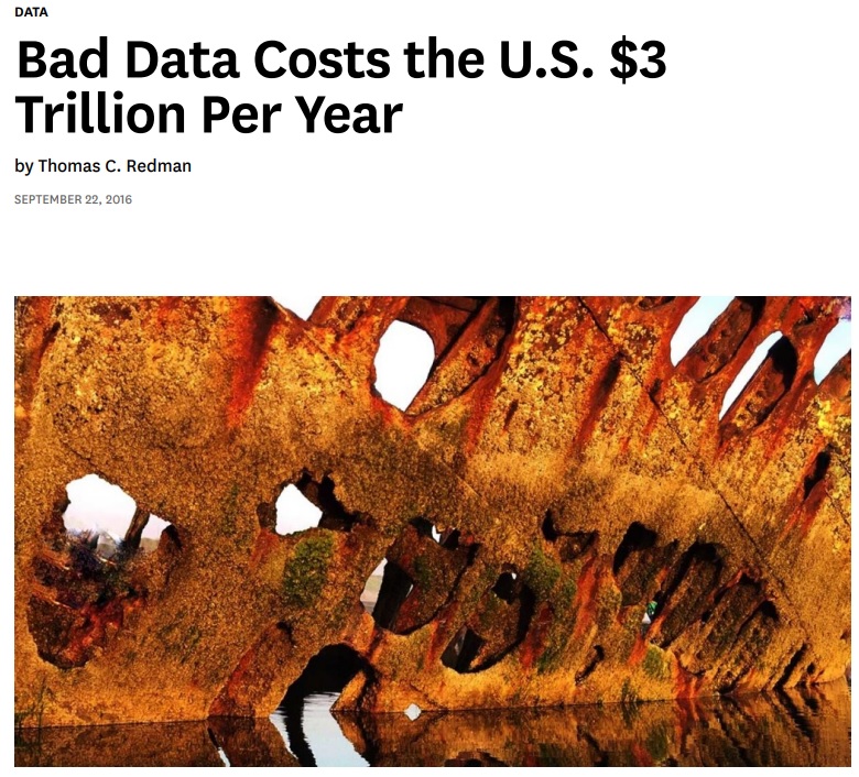 Graphic stating that poor-quality data costs the US economy about $3 trillion per year